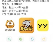 各平台主播、粉丝及大哥地位，虎牙“供养”神豪，YY主播呼风唤雨
